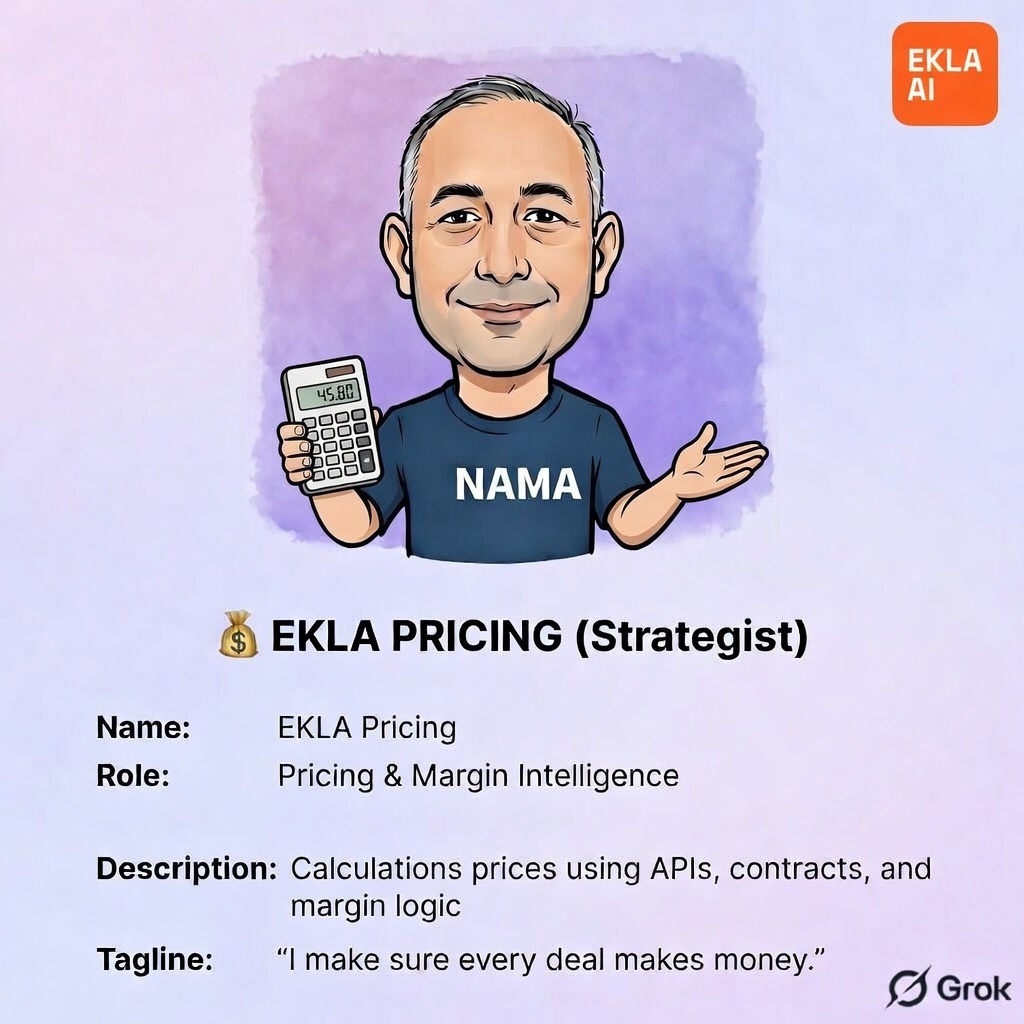 EKLA Pricing — the Strategist